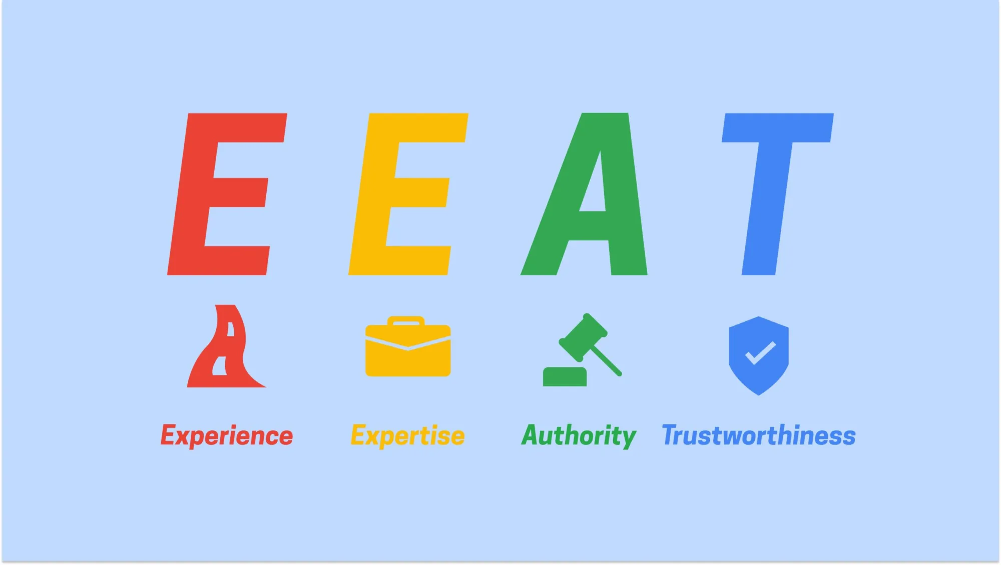 What Is E-E-A-T and Why Does It Matter for Your Business SEO