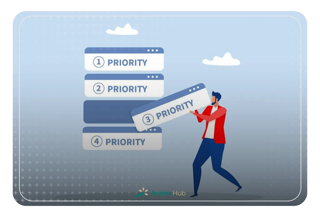 Task Priority Checklist Illustration