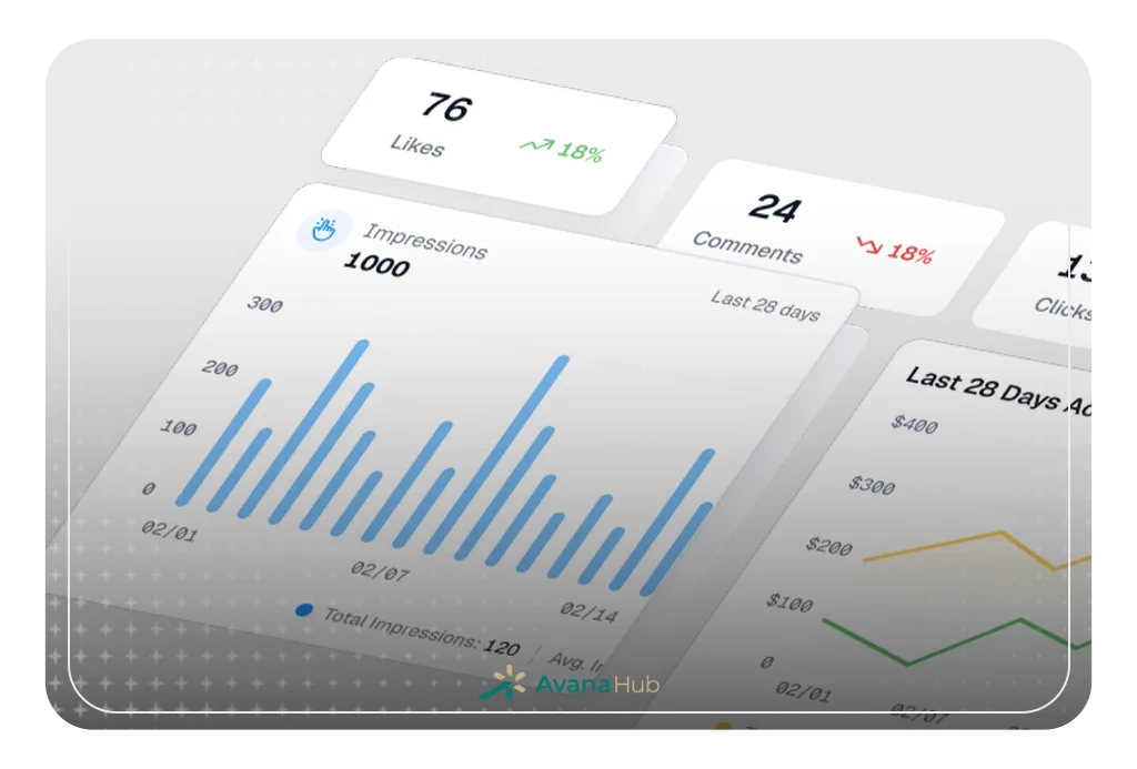 The 6-Month Content Refresh Cycle That's Outperforming New Content in 2026