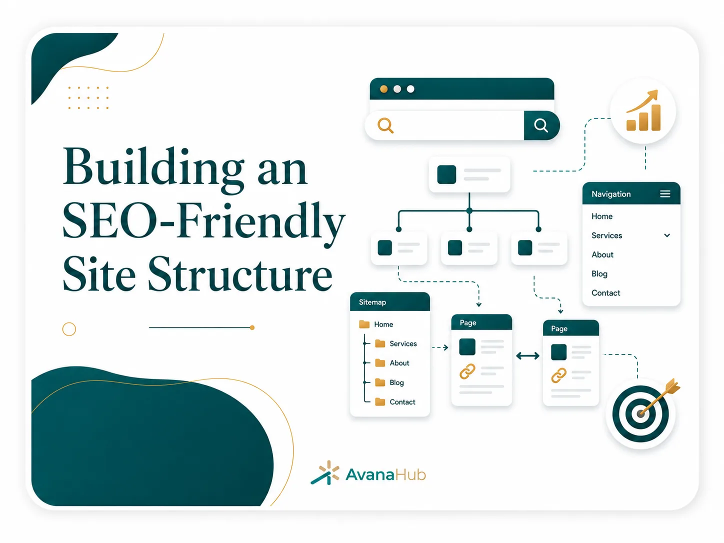 Building Seo F Site Structure