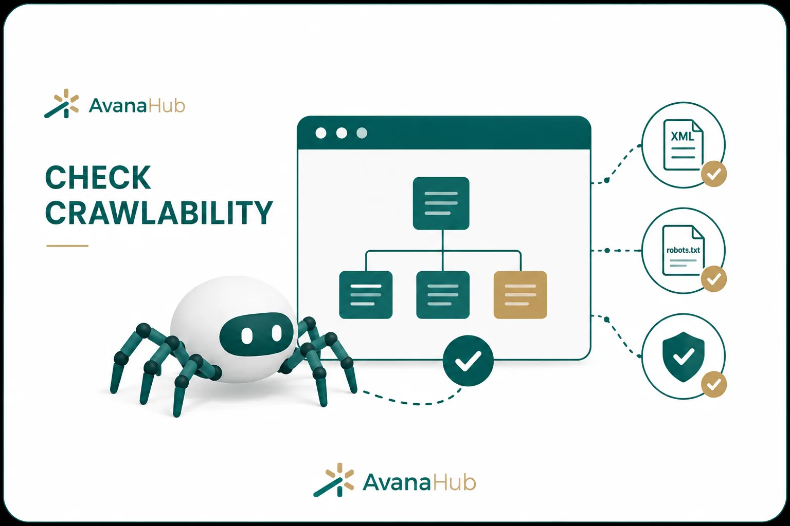 Check Crawlability