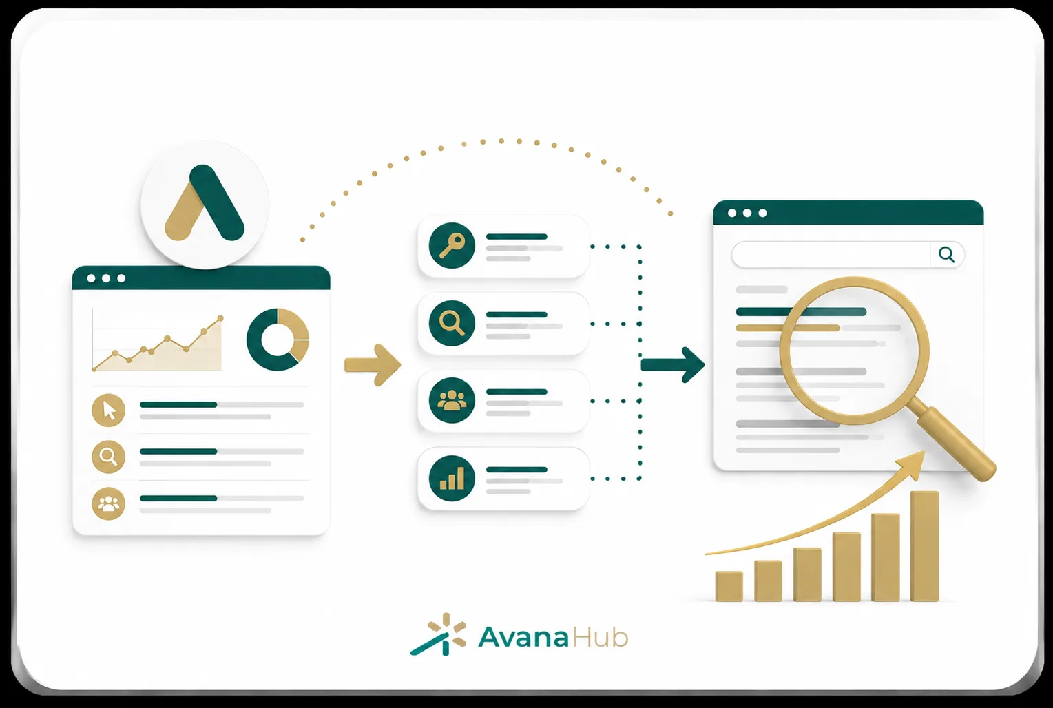 How Google Ads Data Can Improve Seo