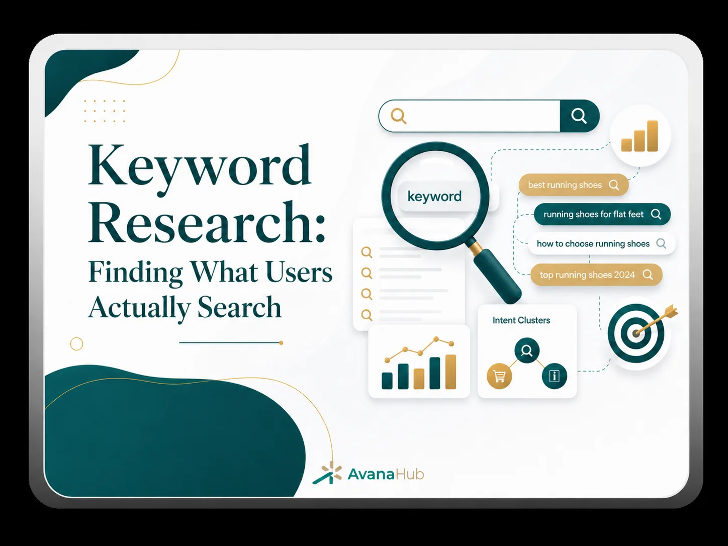 Keyword Research