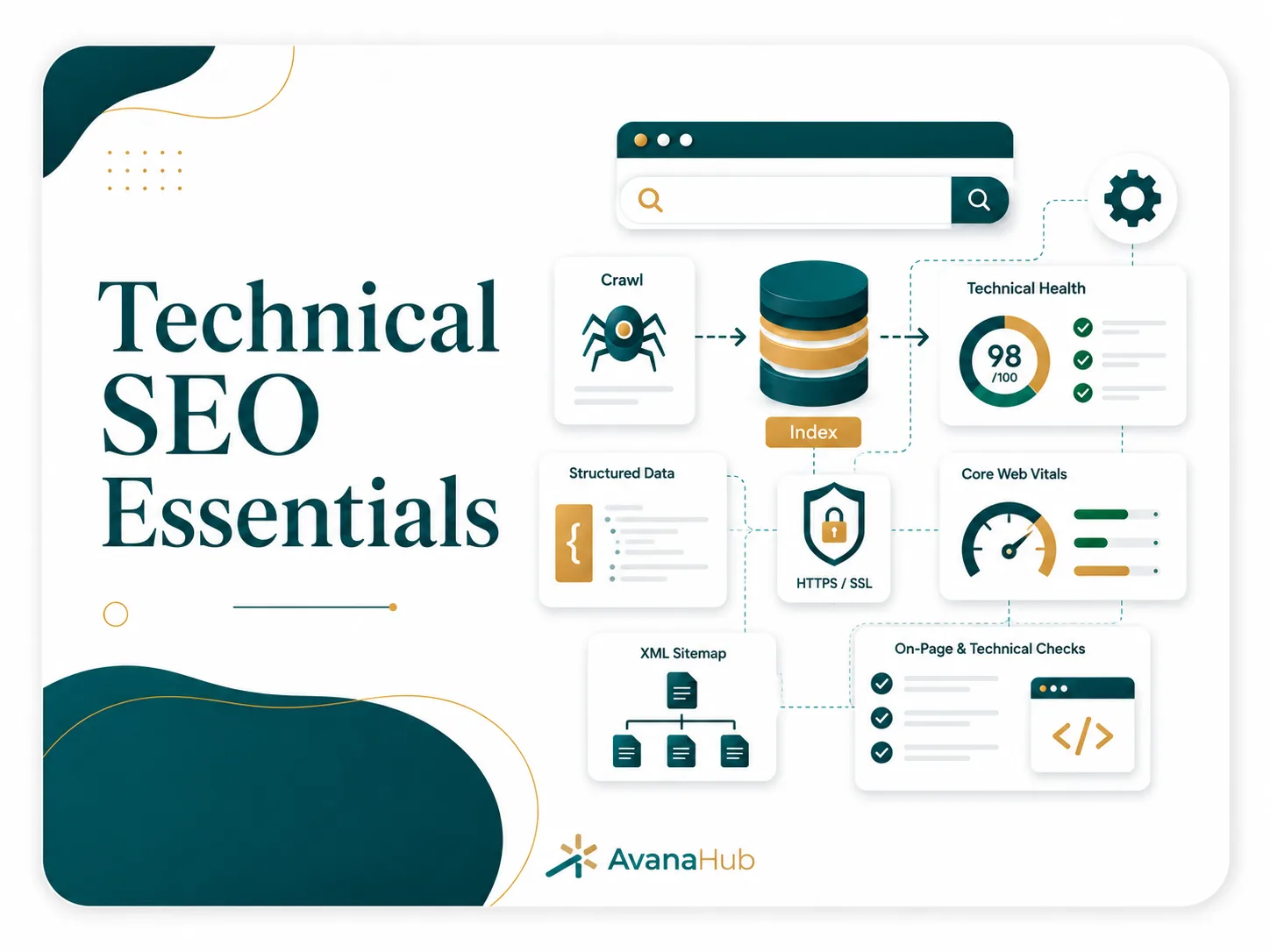 Technical SEO Essentials