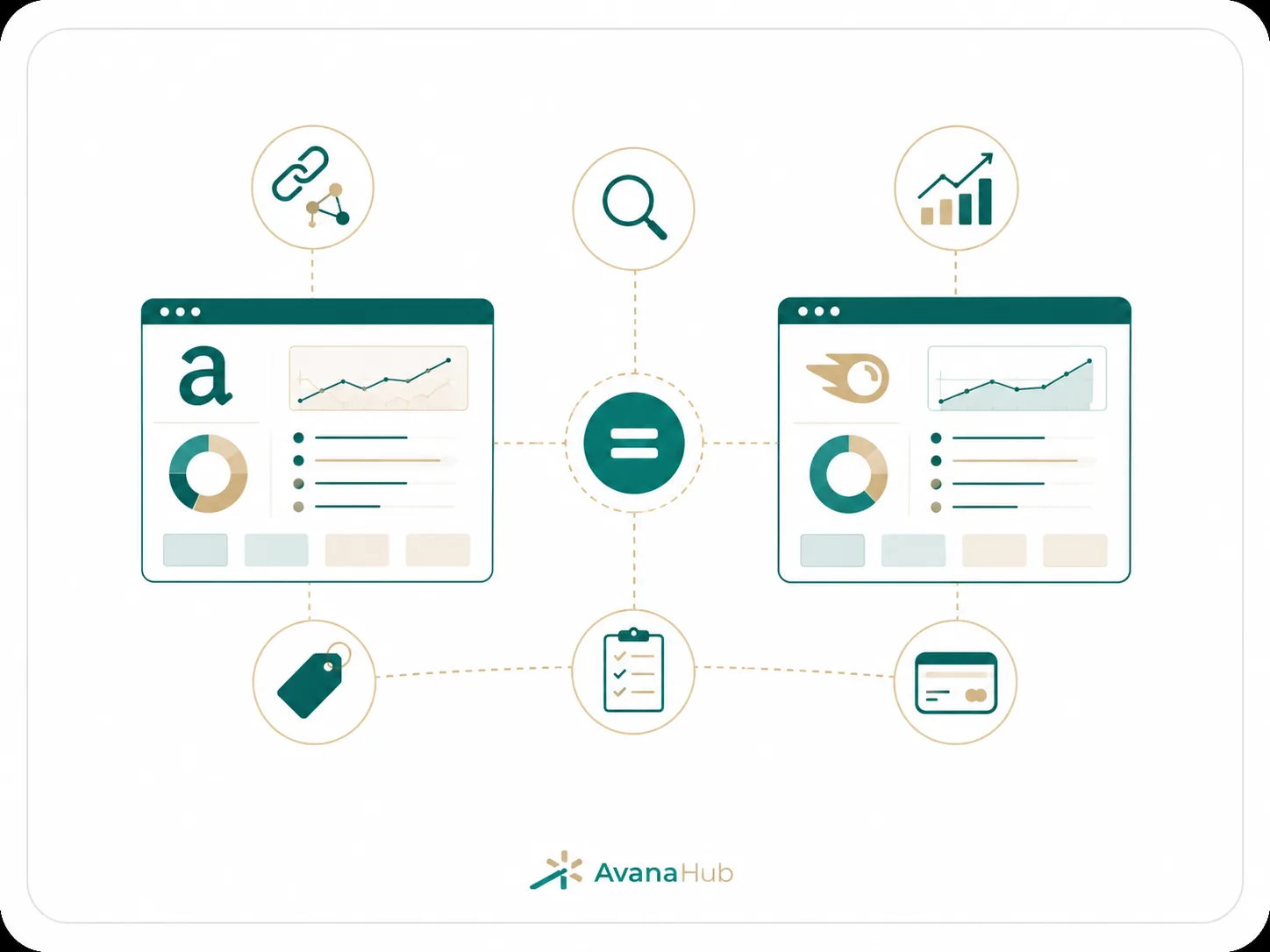 Ahrefs vs Semrush: SEO Tools Comparison, Features, Pricing, and Use Cases