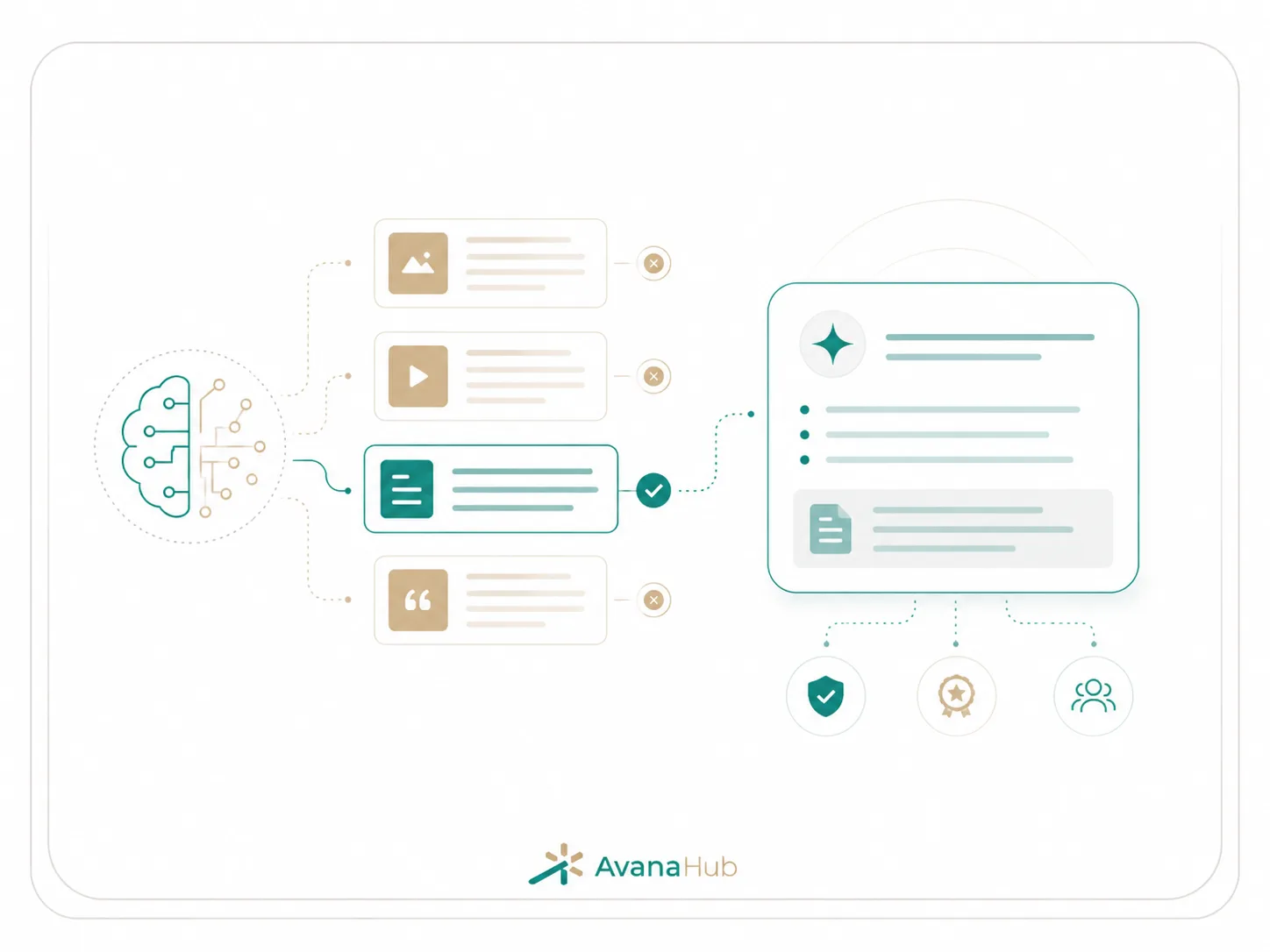 Ai Overviews Why Source Selection Matters