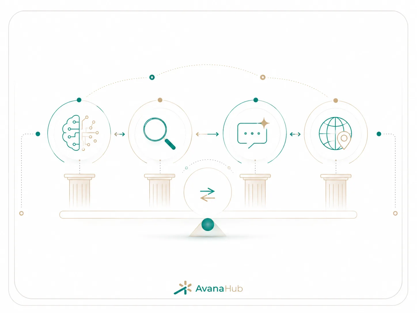 Ai Seo Vs Seo Vs Aeo Vs Geo
