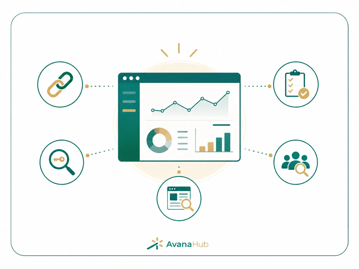Best Use Cases For Ahrefs