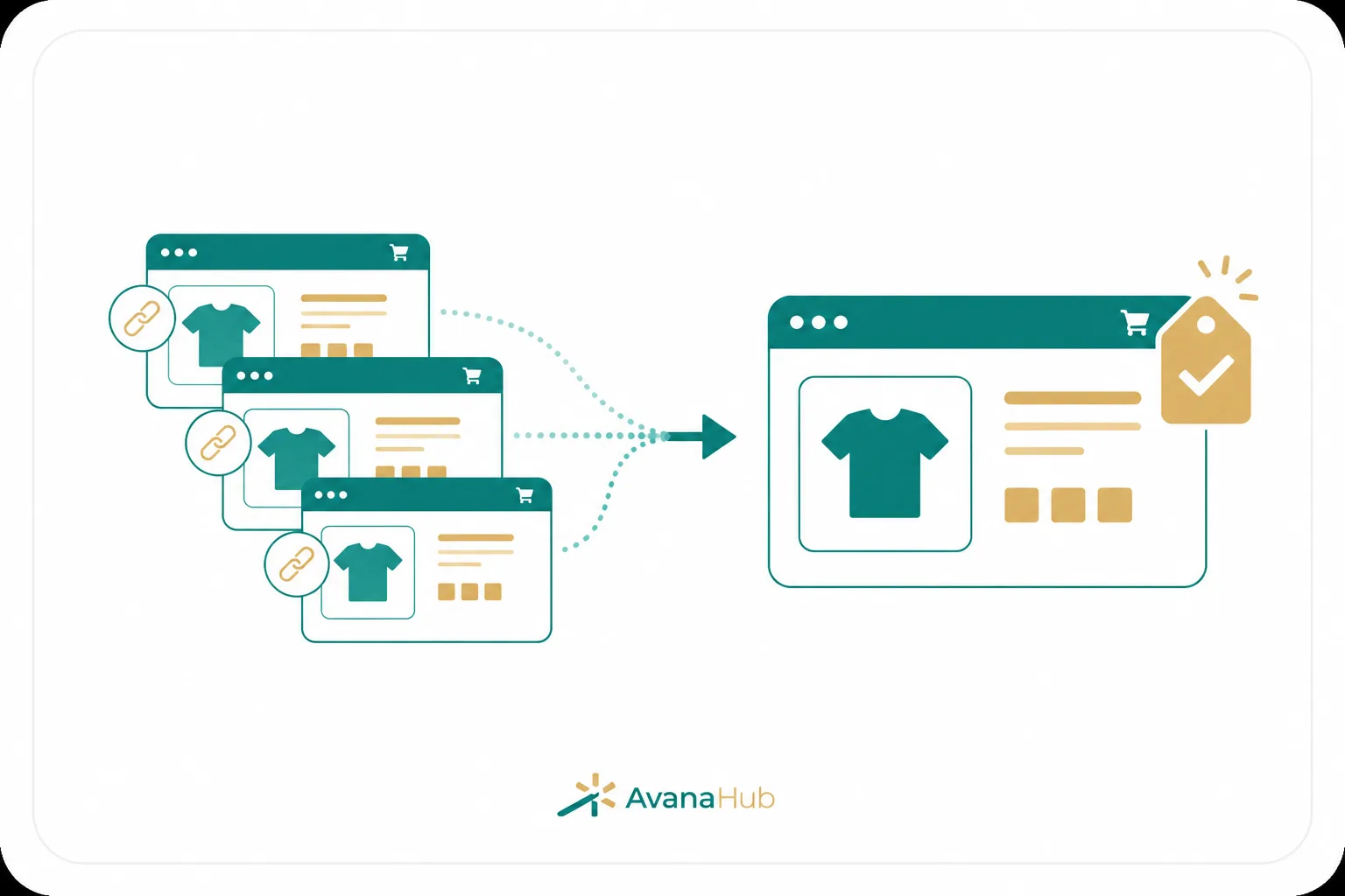 Canonical Tags For Ecommerce