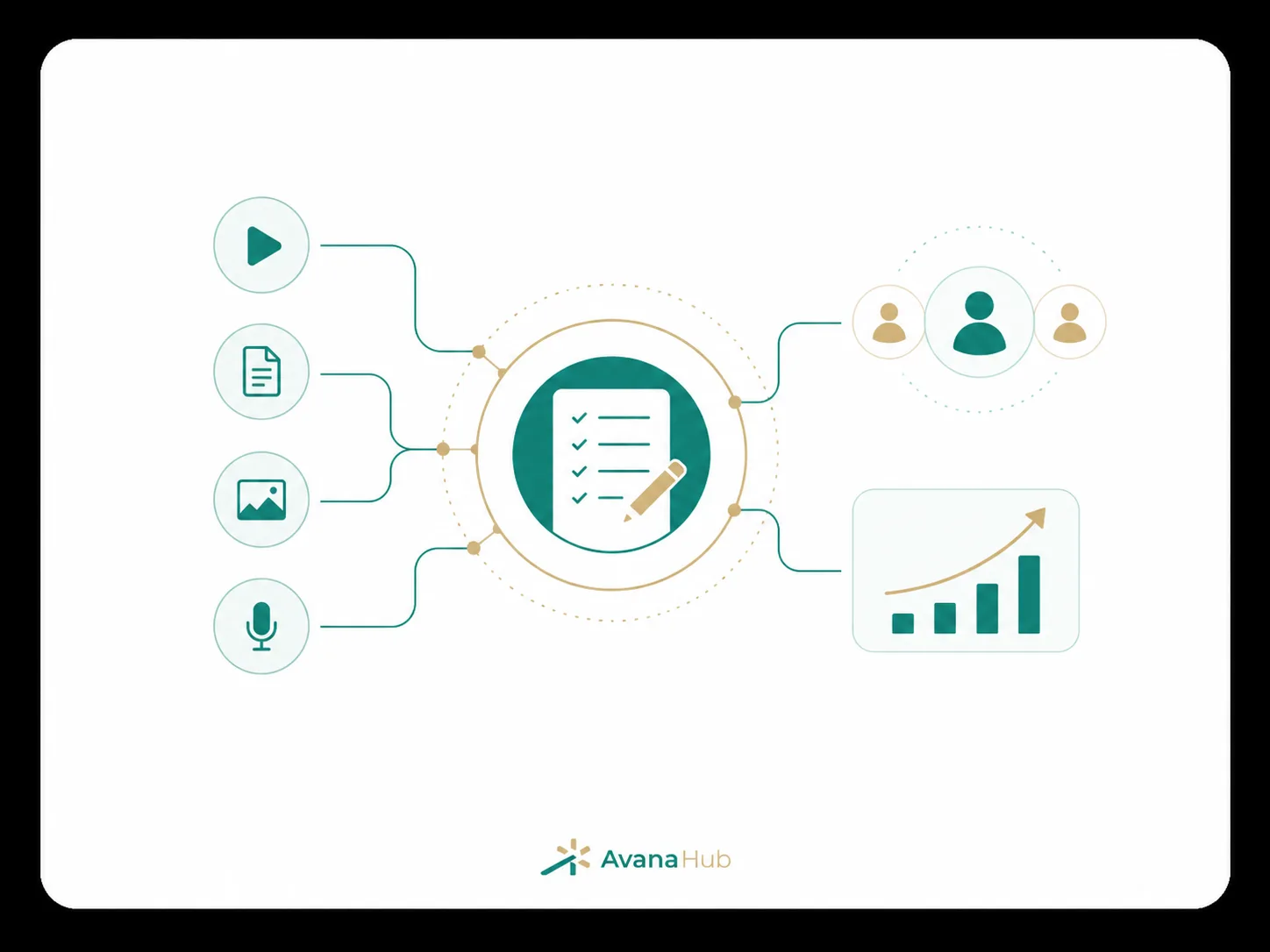 How to Create a Content Marketing Strategy in 2026