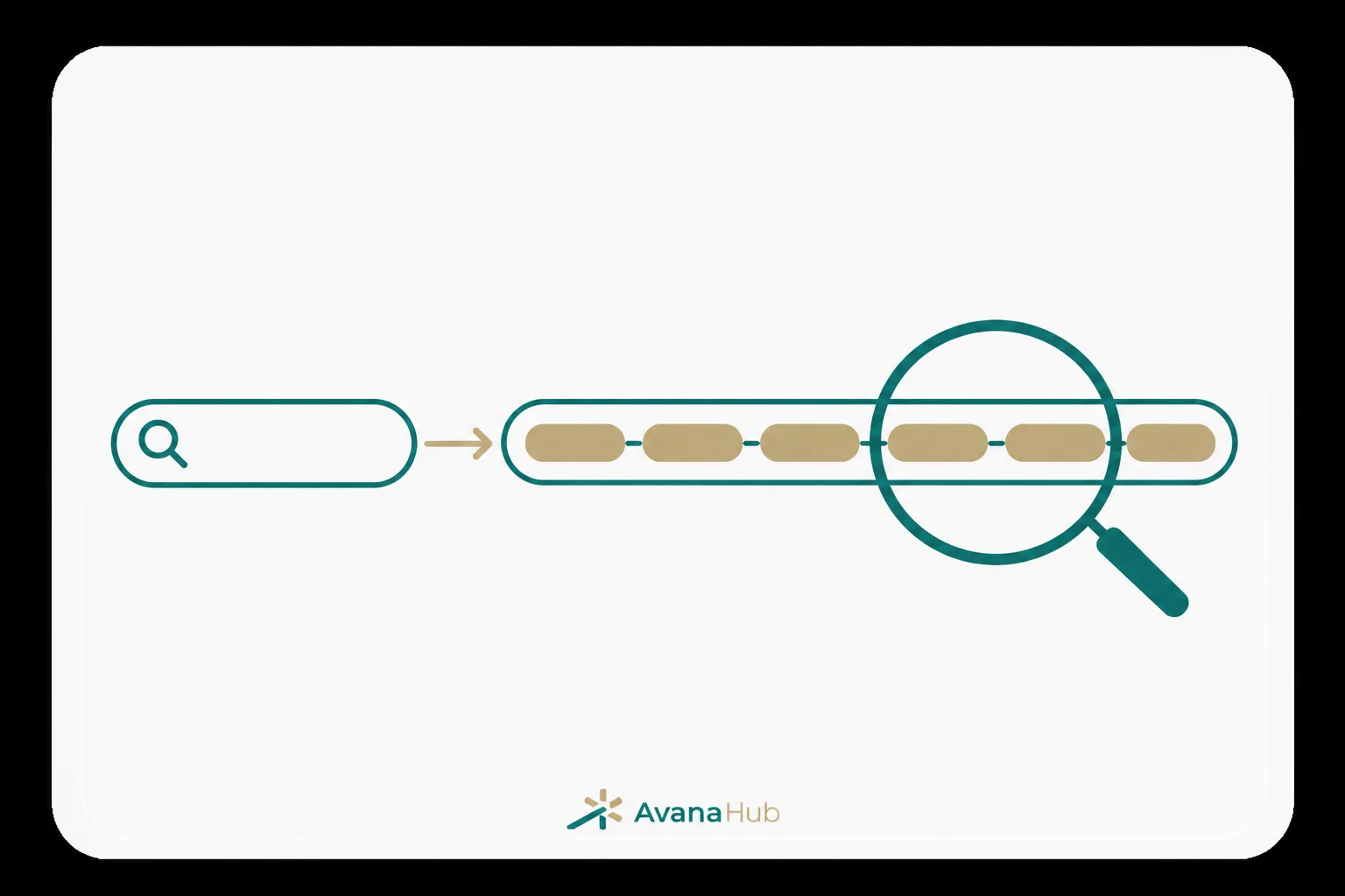 Find Long Tail Keywords