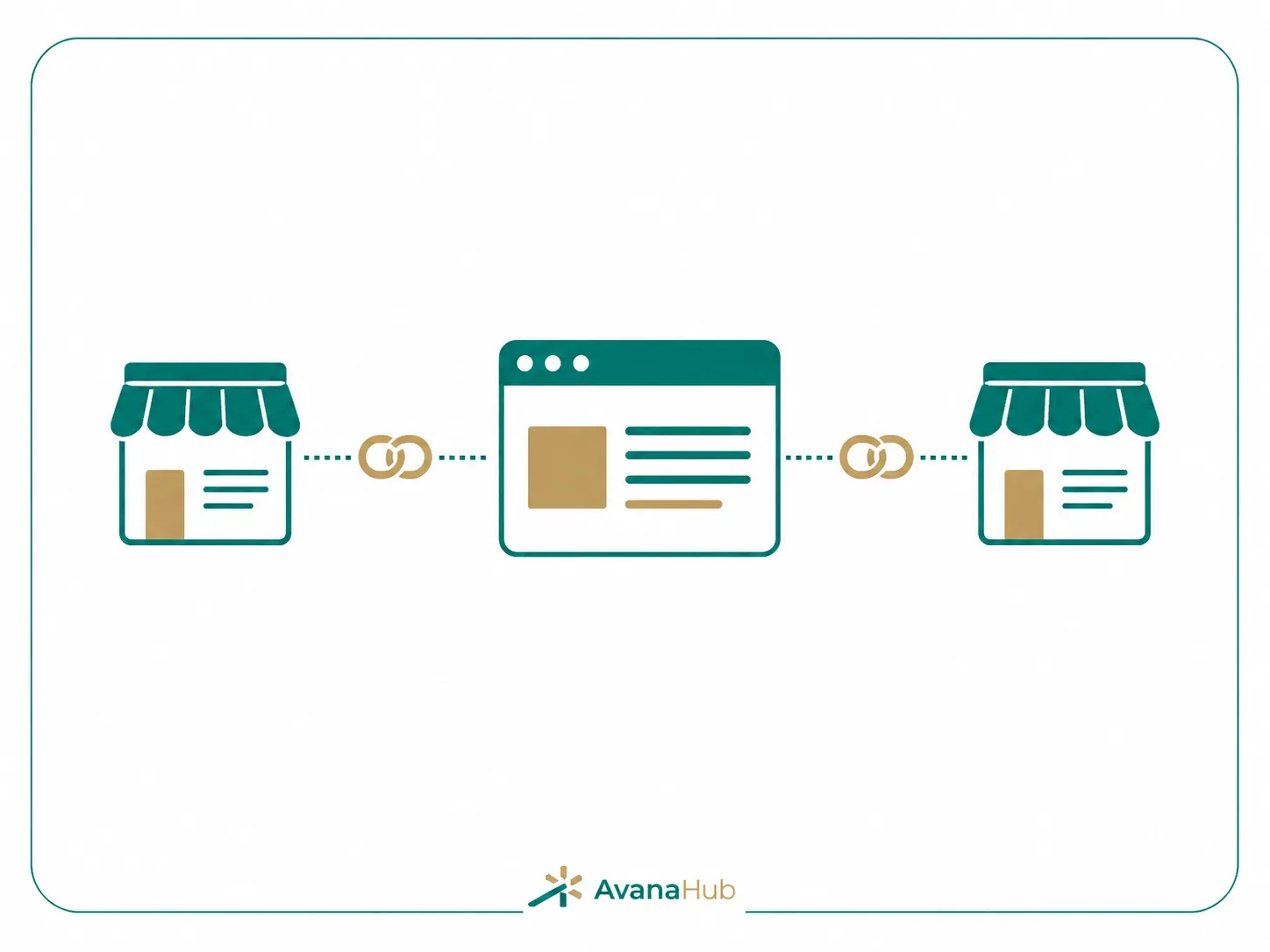 How To Build A Link Building Campaign