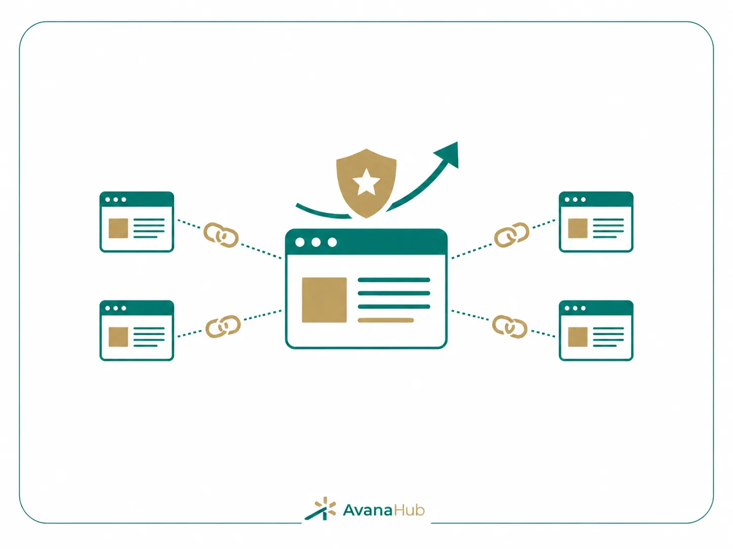 Link Building Strategies for Authority: Safe SEO Backlink Tactics
