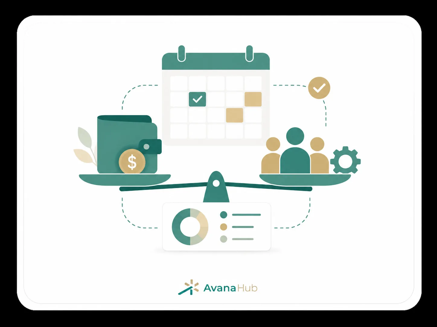 Plan The Budget And Resources