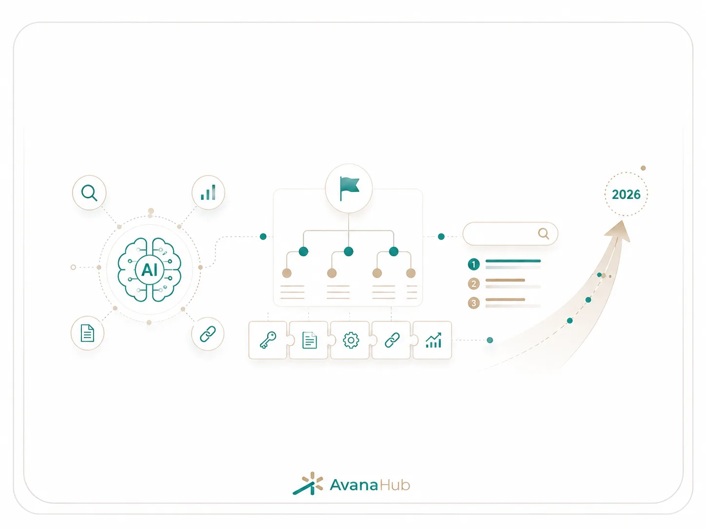 Practical Ai Seo Framework For 2026