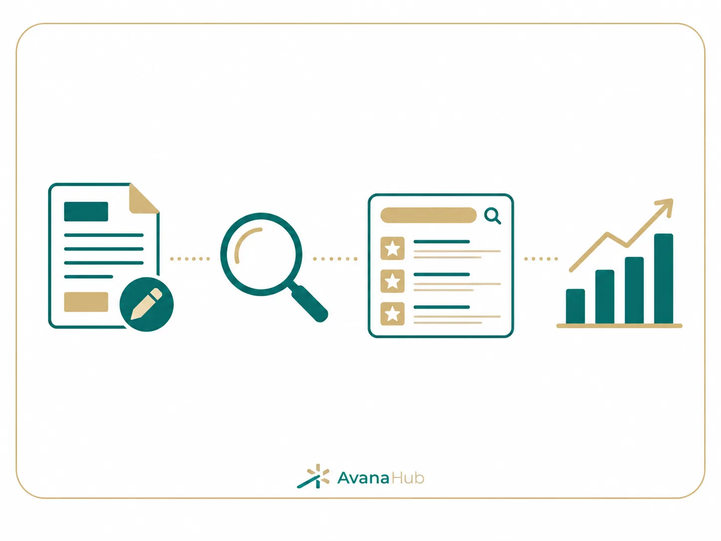 The Role Of Content Marketing In Seo