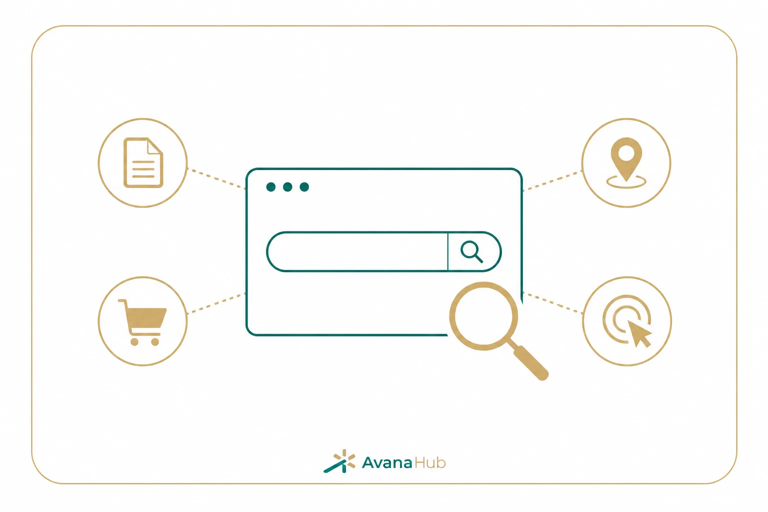 Understand Search Intent